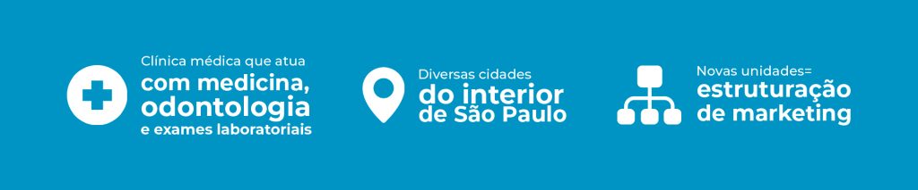 Banner com fundo azul e frases em branco. À esquerda, temos o símbolo da cruz de saúde e a frase Clínica médica que atua com medicina, odontologia e exames laboratoriais; ao centro, um símbolo que indica a localização e a frase Diversas cidades do interior de São Paulo e à esquerda a frase Novas unidades: estruturação de marketing.