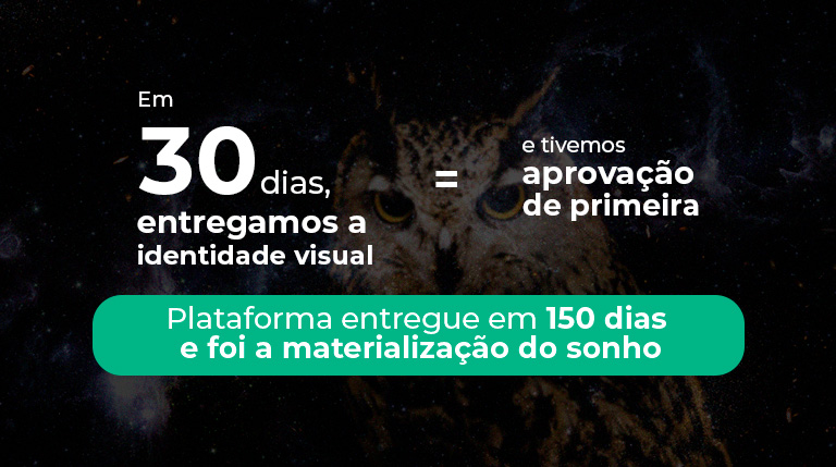 A imagem de fundo é uma coruja com os olhos amarelos à frente do universo, com um fundo preto. À esquerda, o texto Em 30 dias, entregamos a identidade visual. Ao centro, o símbolo de igual. À direita, o texto “e tivemos aprovação de primeira”. Em fundo verde água, abaixo desse texto, tem a frase Plataforma entregue em 150 dias e foi a materialização do sonho.