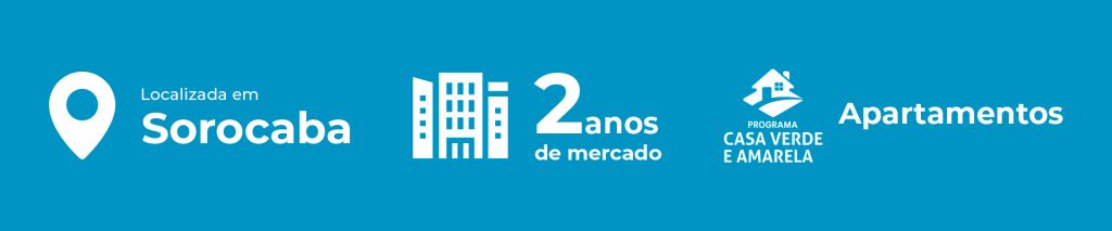 Imagem com fundo azul e frases em branco. À esquerda, temos um símbolo que indica a localização e a frase Localizada em Sorocaba; ao centro, um vetor de prédios e a frase 2 anos de mercado e à esquerda o símbolo do programa Casa Verde e Amarela e a palavra Apartamentos