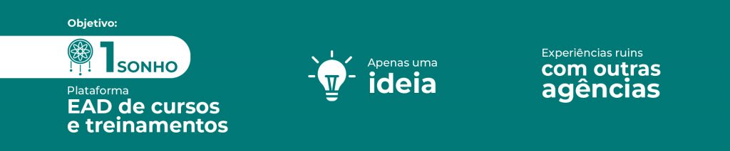 Banner com fundo azul petróleo e três blocos de texto. No primeiro, à esquerda, diz: Objetivo. Em destaque em fundo branco, com a borda arredondada, está escrito Um sonho, ao lado de um vetor de filtro dos sonhos. Abaixo, está escrito Plataforma EAD de cursos e treinamentos. Ao centro, um vetor de lâmpada acesa com a frase Apenas uma ideia. À direita, a frase Experiência ruim com outras agências.