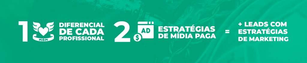 Banner com uma imagem de fundo de uma pessoa sendo tatuada (aparecem só a mão do tatuador e a parte do corpo da pessoa) com um filtro verde claro, portanto, a imagem é pouco visível. Tem três blocos de texto. O primeiro, à esquerda, tem o número um em destaque e um vetor de um coração alado, com uma faixa escrito “mom” ao lado do texto. No centro, o número dois em destaque e, ao lado, um ícone escrito AD, com um círculo e o símbolo de um cifrão e o texto Estratégias de mídia paga. A seguir vem o símbolo de igual e, à esquerda, o texto “mais leads com estratégias de marketing.