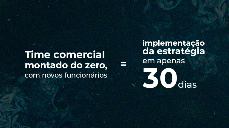 Um fundo azul escuro, com marcas d’água de tatuagens (não é possível identificar os desenhos, mas lembram padrões de flores), traz o texto Time comercial montado do zero, com novos funcionários = implementação da estratégia em apenas 30 dias